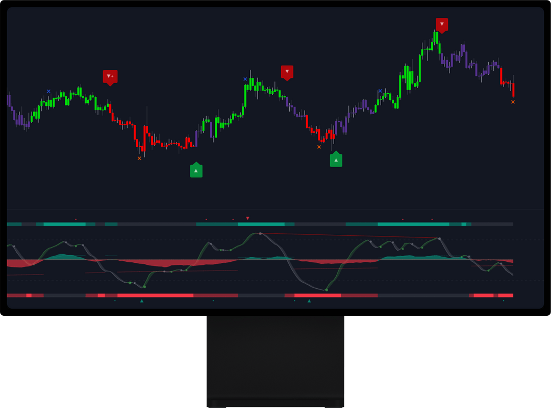 analysis-chart