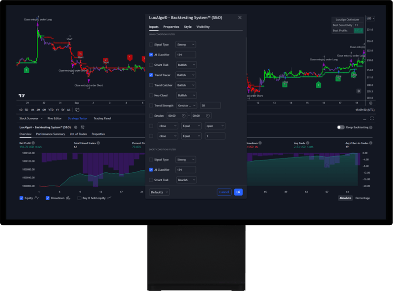 analysis-chart
