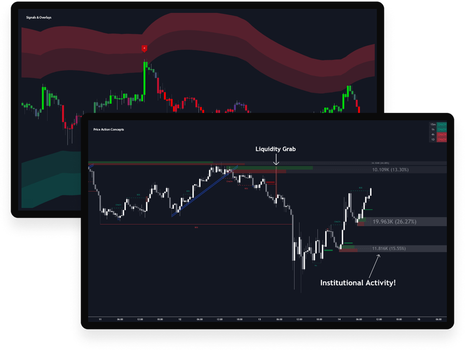 analysis-chart